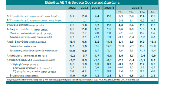 Στιγμιότυπο_οθόνης_2024-11-06_163402.png